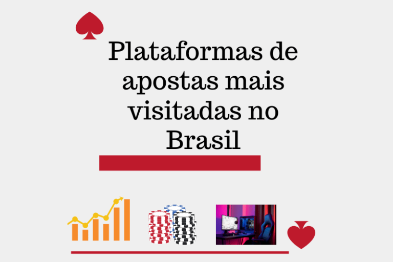 plataformas de apostas mais vistas e bem avaliadas no brasil